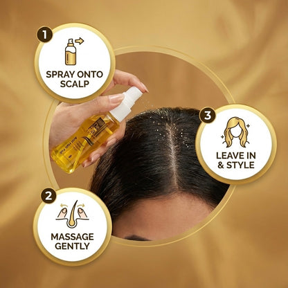 De FALL Serum